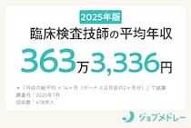 臨床検査技師の817求人を徹底調査！リアルな年収・給料はいくら？【2025年最新】