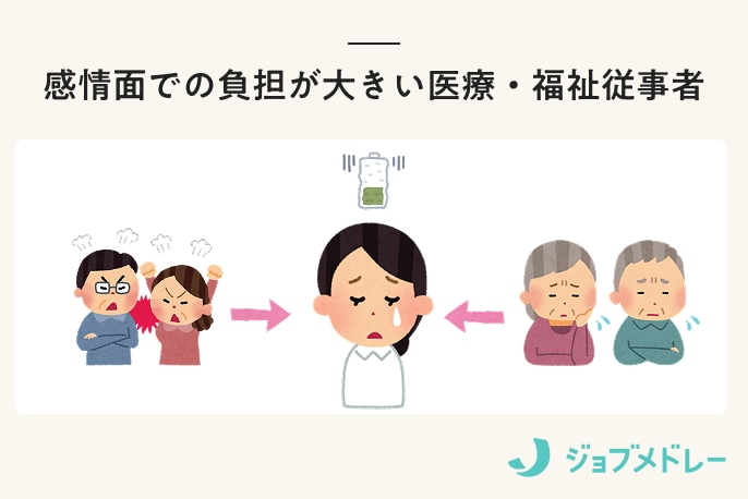 感情の枯渇イメージ