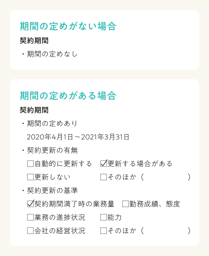 労働条件　契約期間
