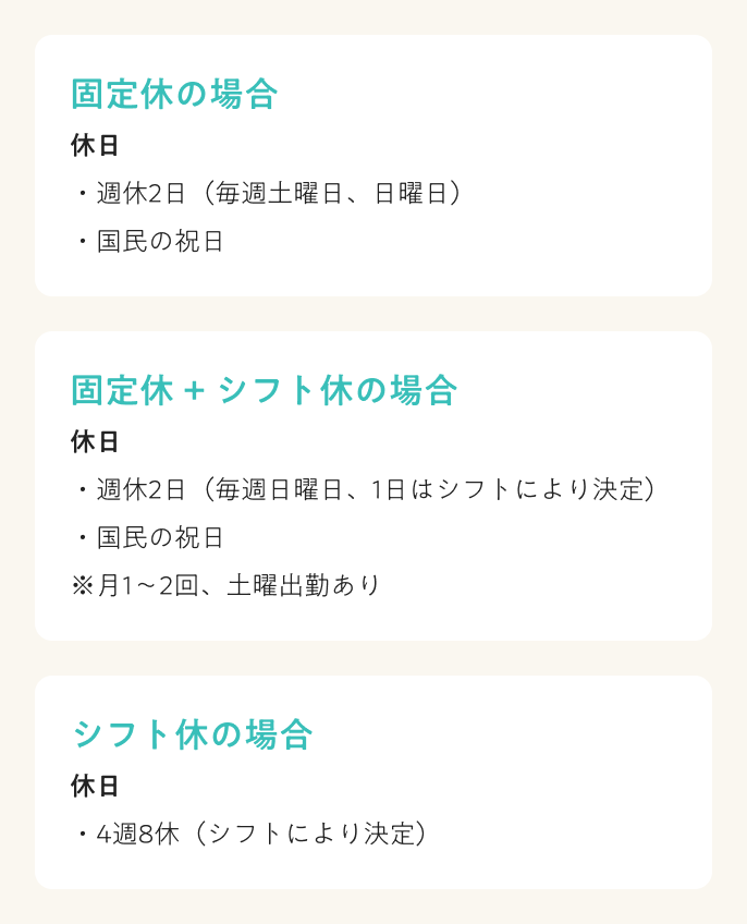 労働条件　休日