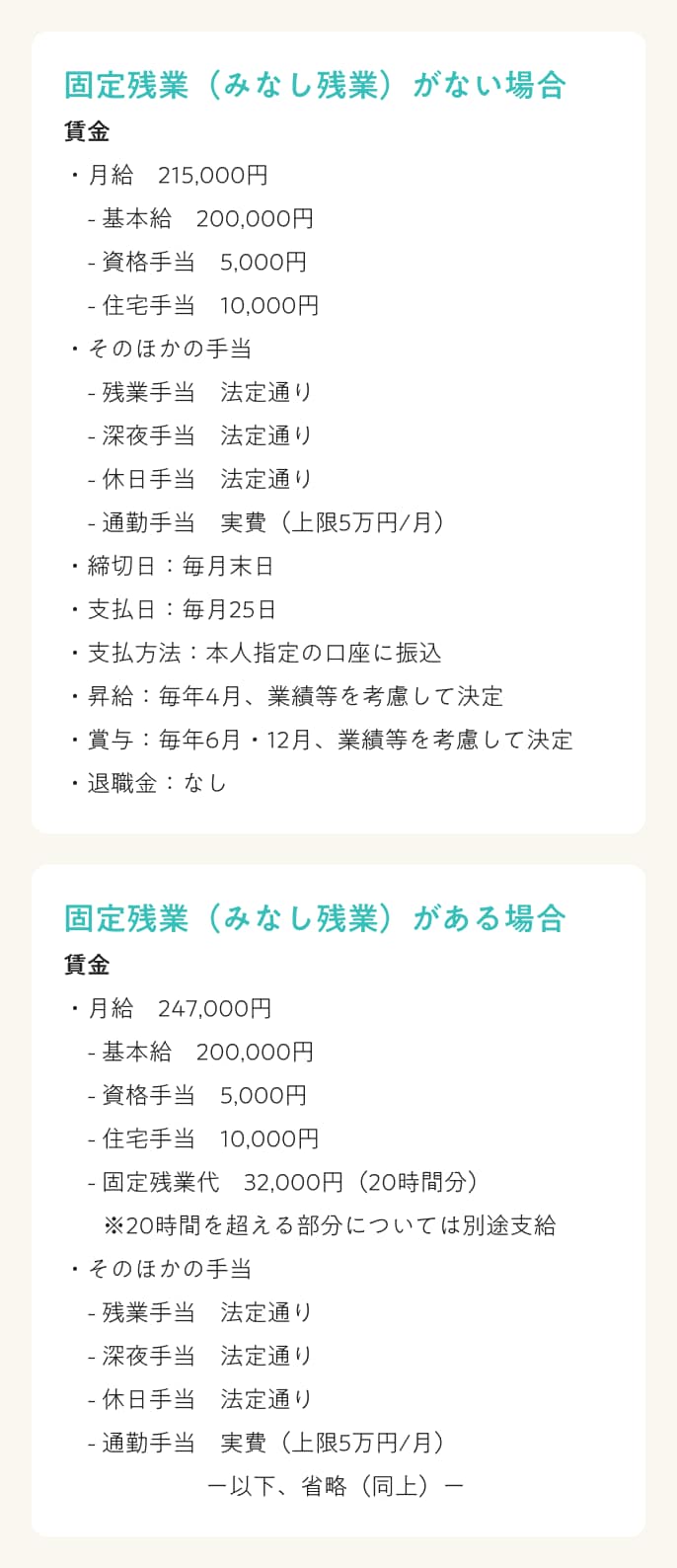 労働条件　賃金