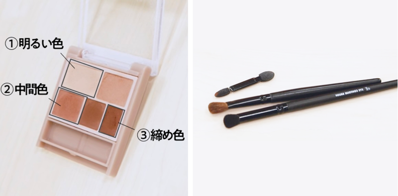 使用するアイシャドウとブラシ