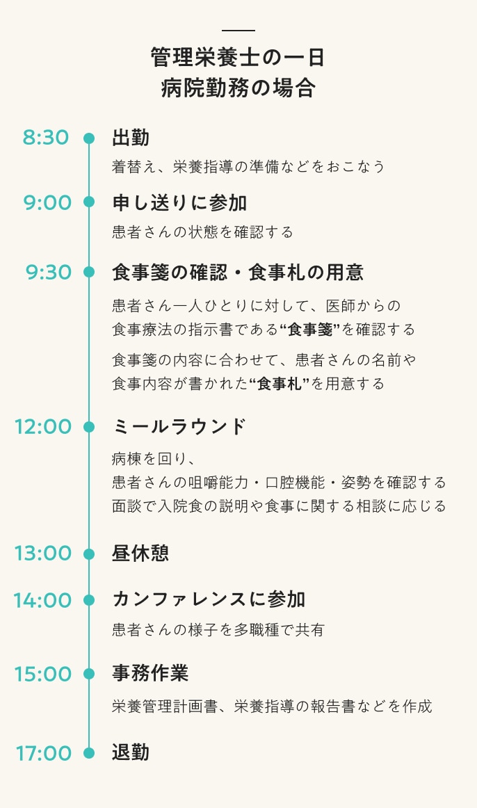 管理栄養士の一日 病院勤務の場合