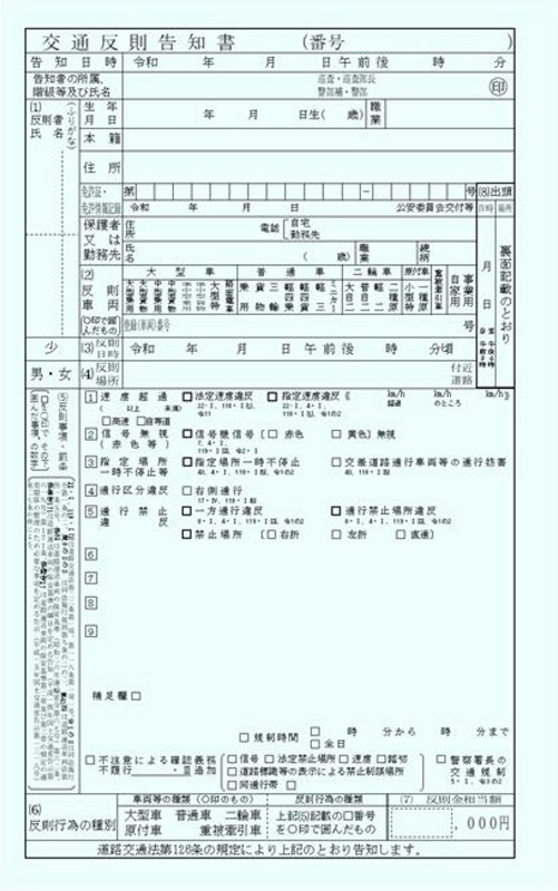 青切符