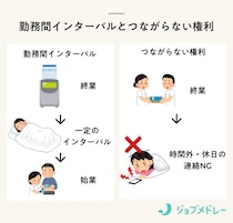 これまでの働き方はもうできない？労働基準法改正がもたらす医療・福祉分野への影響