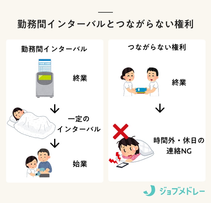 これまでの働き方はもうできない?労働基準法改正がもたらす医療・福祉分野への影響