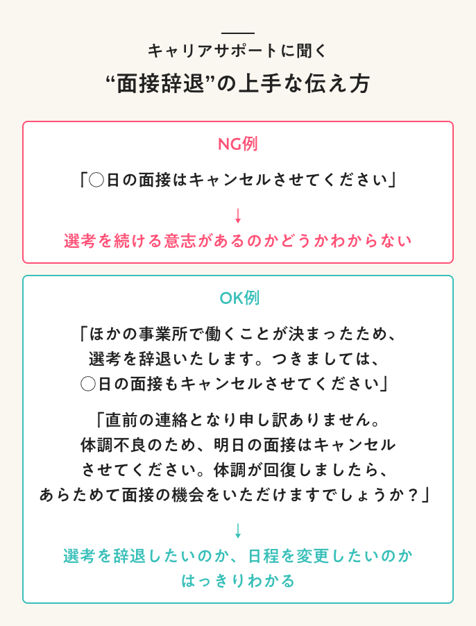 “面接辞退の伝え方” NG例 OK例