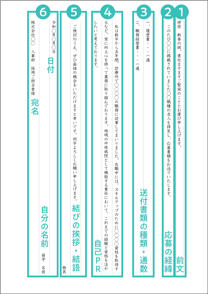 履歴書の送付状（手書き）