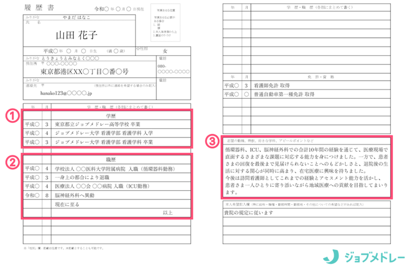 履歴書の記載例