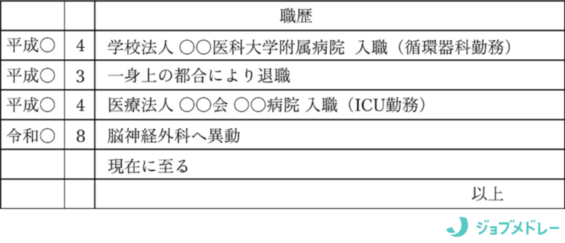 履歴書 職歴の記載例