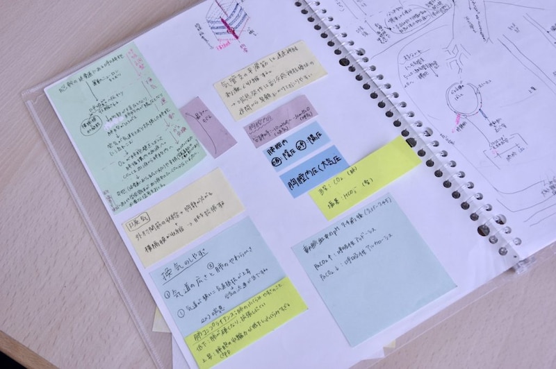 付箋を活用したノート