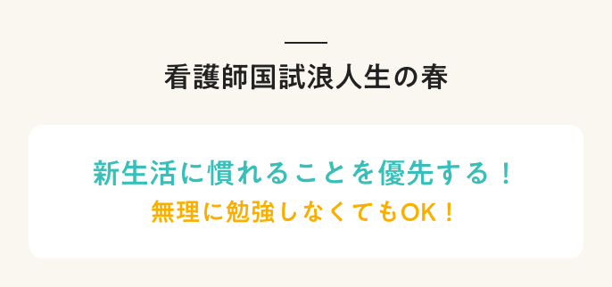看護師国試浪人生の春