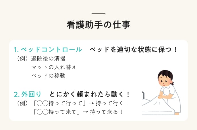 看護助手の仕事