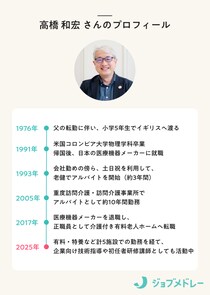 介護講師が教える「介助のやり方が違う問題」との向き合い方