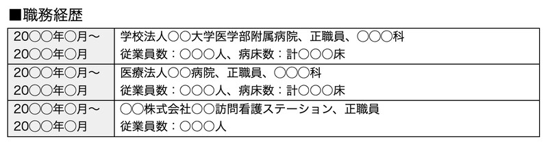 （見本）職務経歴