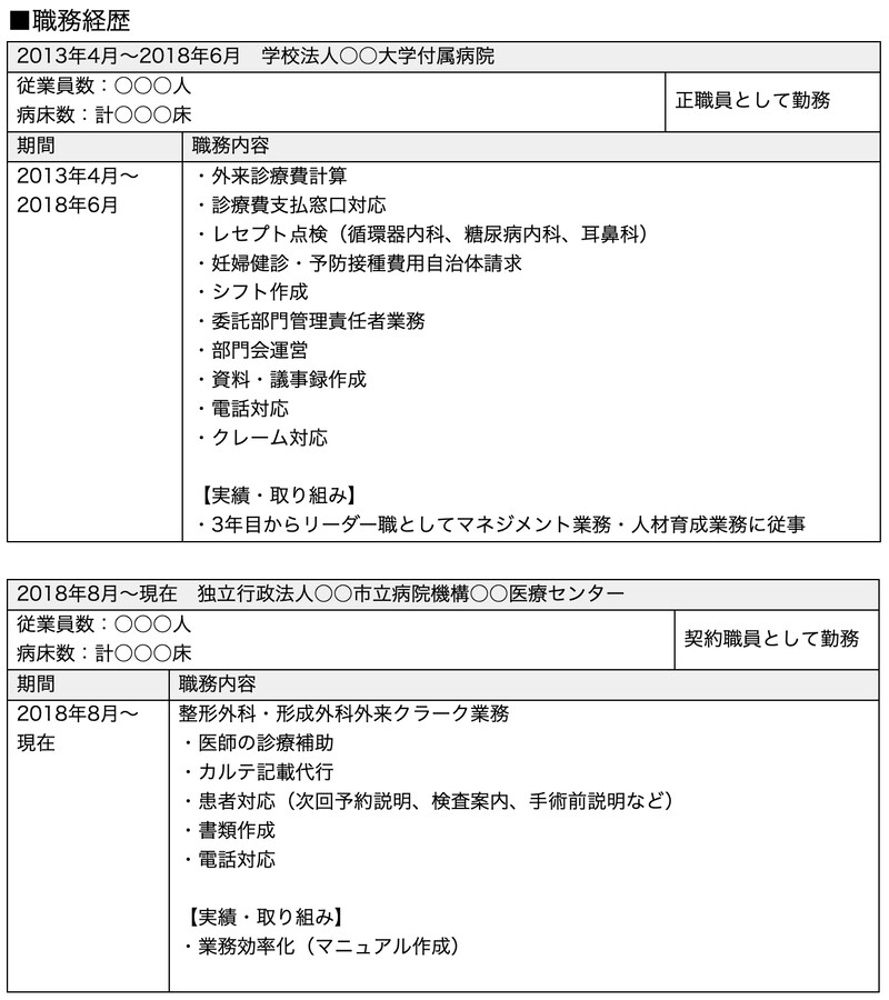 （見本）職務経歴
