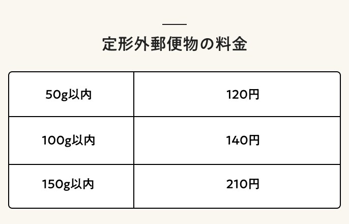定形外郵便の料金
