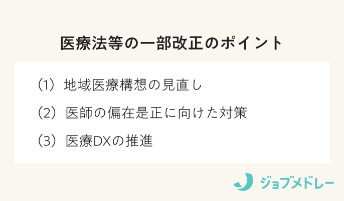 医療法等一部改正のポイント