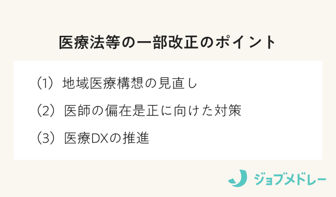 医療法とは?定められている主な内容と変更点をわかりやすく解説