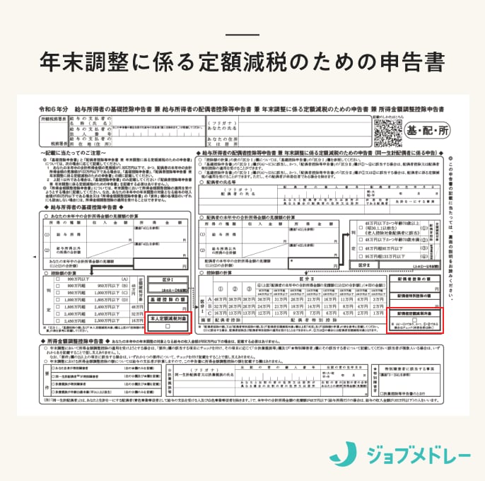 年末調整に係る定額減税のための申告書