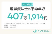 理学療法士のリアルな年収はいくら？8,605件の求人を徹底調査