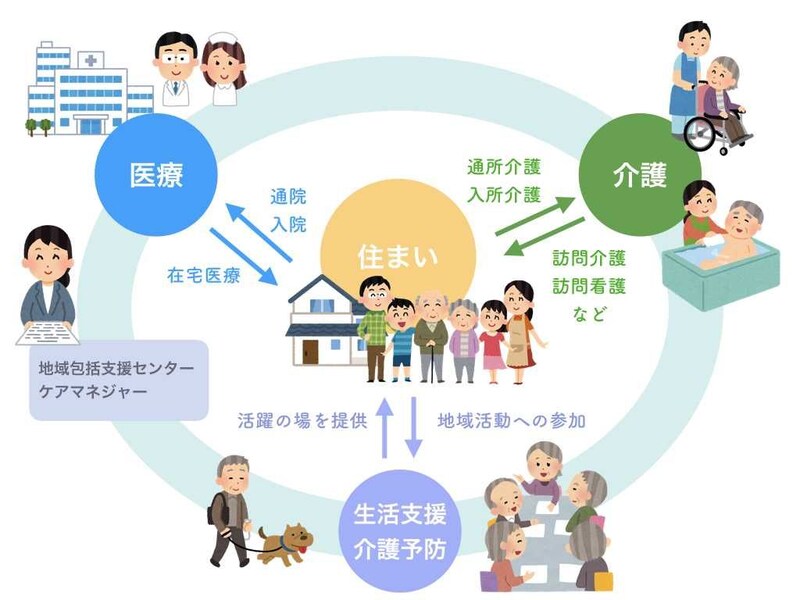 【2分で学ぶ社会問題】「介護難民」を知っていますか?