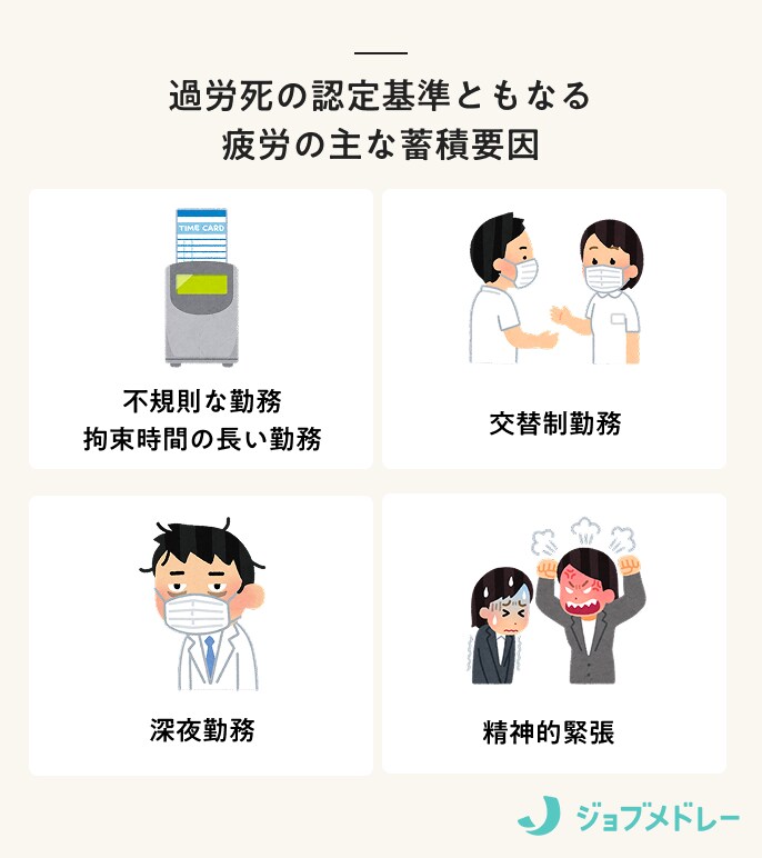 疲労の蓄積要因