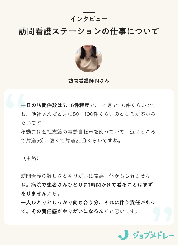 インタビュー　訪問看護ステーションの仕事について