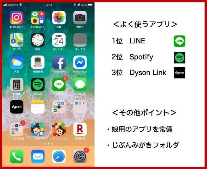 ケアマネジャー7年目のスマホ画面