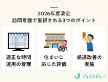 2026年度診療報酬改定で現場はどう変わる？訪問看護ステーションの事務長に聞いてみた