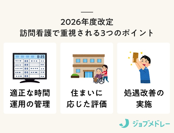 2026年度診療報酬改定で現場はどう変わる？訪問看護ステーションの事務長に聞いてみた