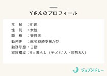「投資で学費を準備したいけど、何からすれば…」51歳・就労支援施設管理者の家計をFPが診断！