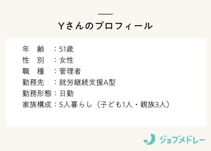 「投資で学費を準備したいけど、何からすれば…」51歳・就労支援施設管理者の家計をFPが診断！