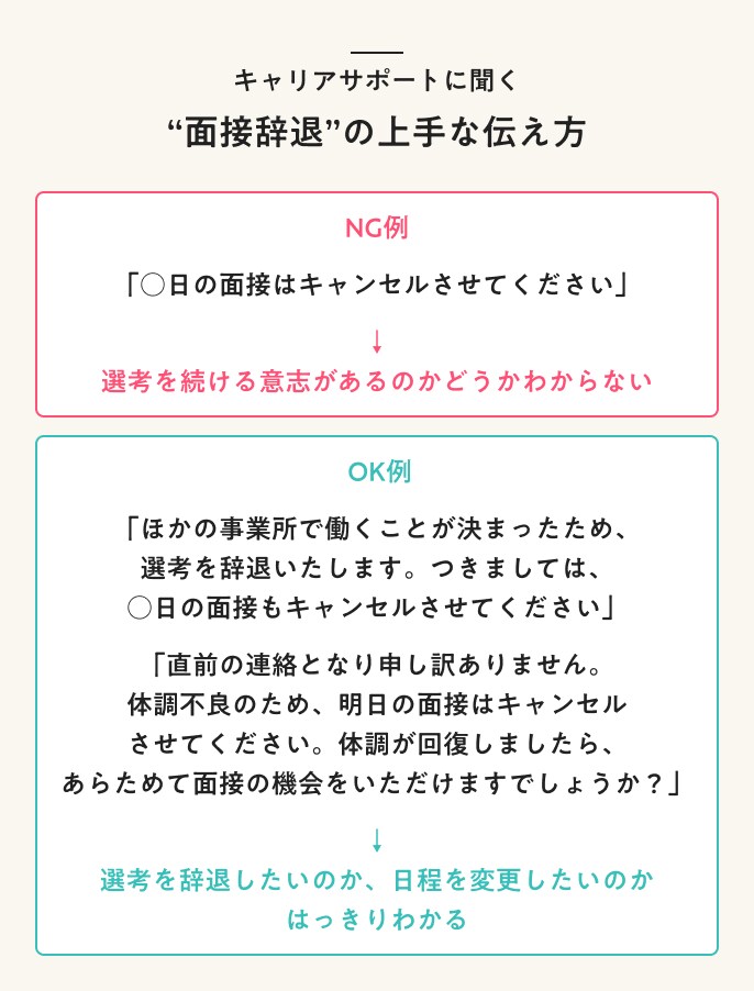 “面接辞退の伝え方” NG例 OK例