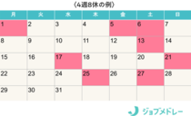 「4週8休制」とは？週休2日制との違いと注意点