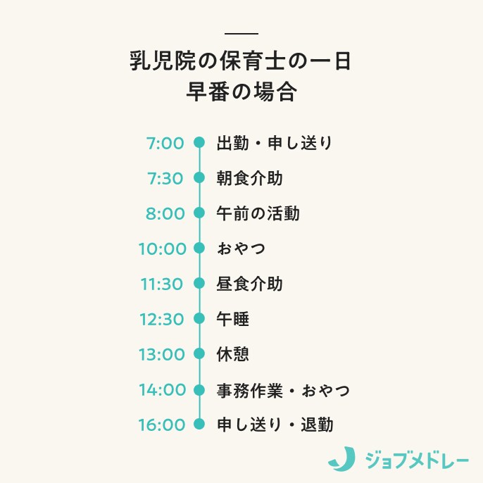 乳児院の保育士の一日 早番の場合