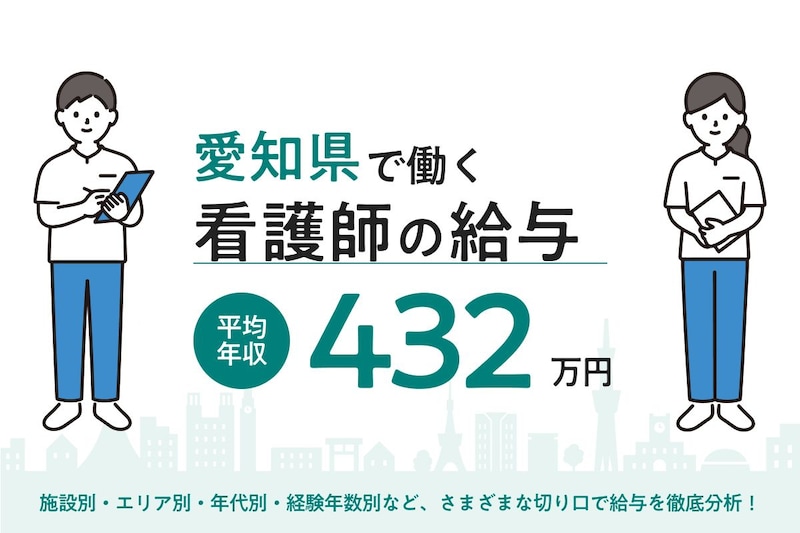 【2026年5月】愛知県で働く看護師の給料は?市区・施設・年代別の月収・年収を徹底解説