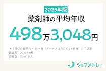 薬剤師のリアルな年収はいくら？1万5,471件の求人を徹底調査