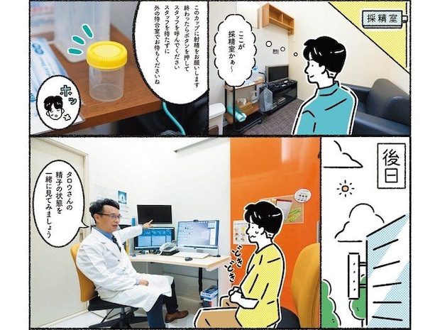 漫画・イラスト/水谷慶大