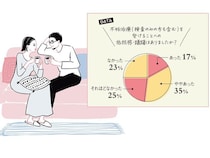 2人で話し合う妊活★クリニック選びの「心の準備」って？不妊治療スタートの基礎知識も