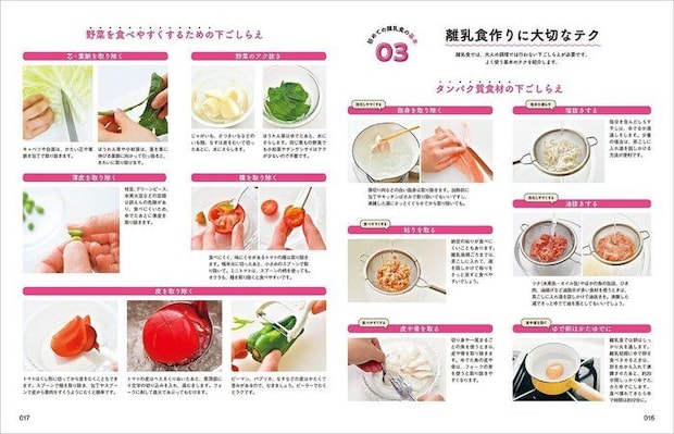 初めての離乳食の基本