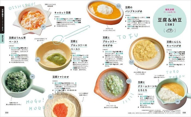 ②豆腐＆納豆・卵のレシピ