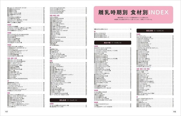 離乳時期別 食材別INDEX