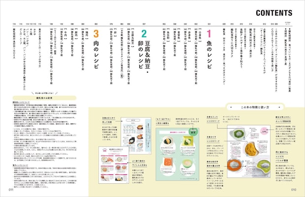 「離乳食1年生 1皿だけオールインワンレシピ」目次
