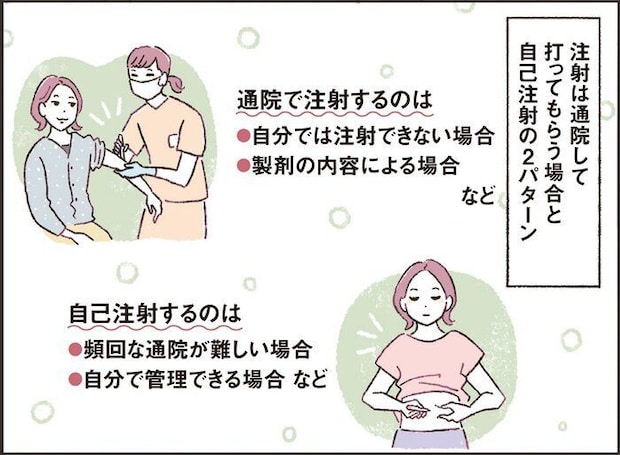 【マンガで解説】不妊治療「タイミング法」ってどんなもの？排卵誘発も 不妊治療クリニック受診ガイドSTEP3
