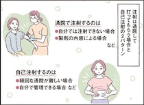 【マンガで解説】不妊治療「タイミング法」ってどんなもの？排卵誘発も 不妊治療クリニック受診ガイドSTEP3