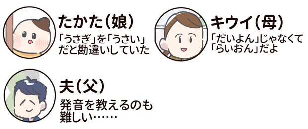5歳の娘の不思議な質問!?/たきもとキウイの あ!いい天気~!