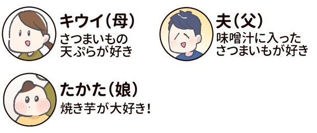 懐かしい味と今をつなぐ、さつまいもの天ぷらと家族の風景／たきもとキウイの あ！いい天気～！