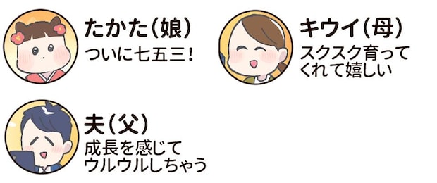 親子それぞれの七五三、時代が変わっても残したいもの／たきもとキウイの あ！いい天気～！