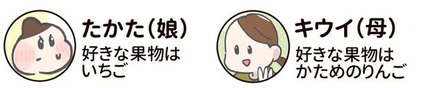 やる気スイッチ、冷蔵庫にありました／たきもとキウイの あ！いい天気～！